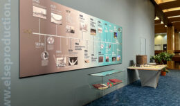 Разработка дизайн-макета Таймлайн, посвященного 45-летию со дня открытия гостиницы «Cosmos Moscow VDNH Hotel»